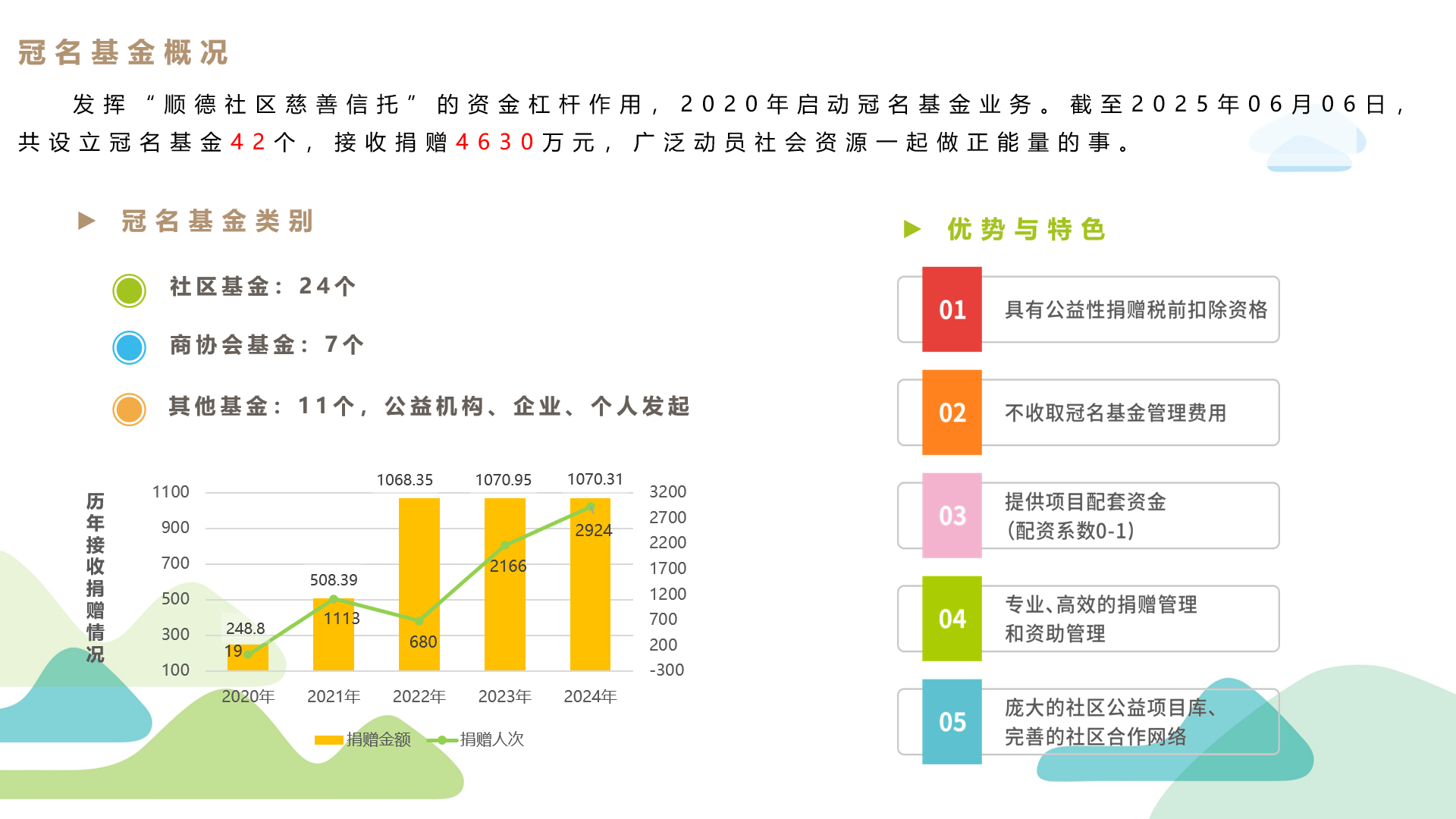 微信图片_20250718204417.png